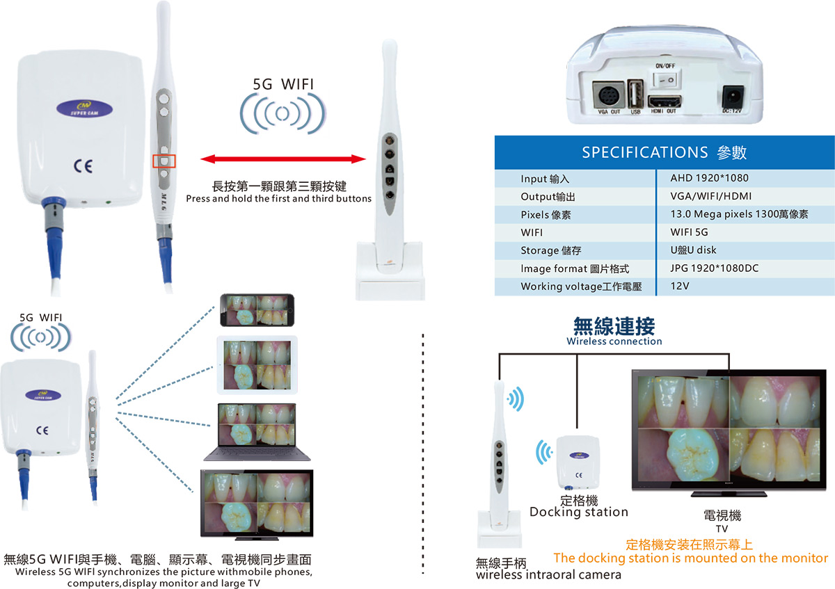 M-888-Wi-Fi口腔观察仪.jpg