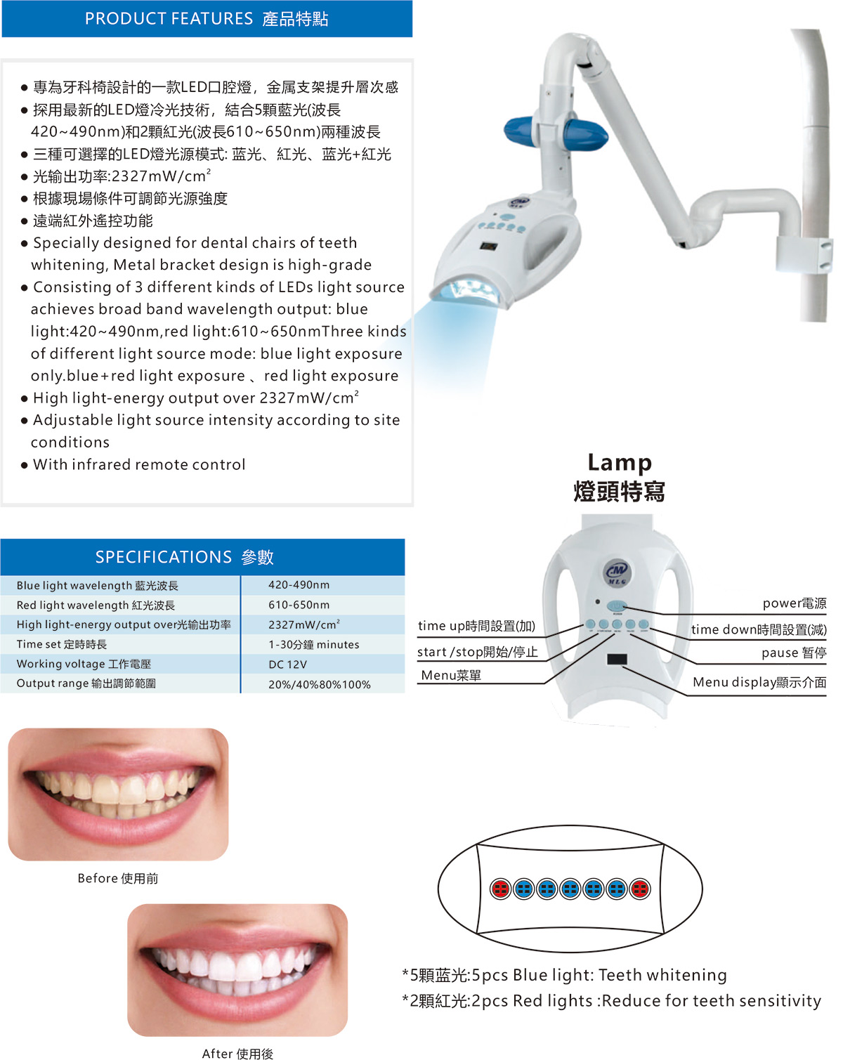 M-87-LED口腔燈.jpg