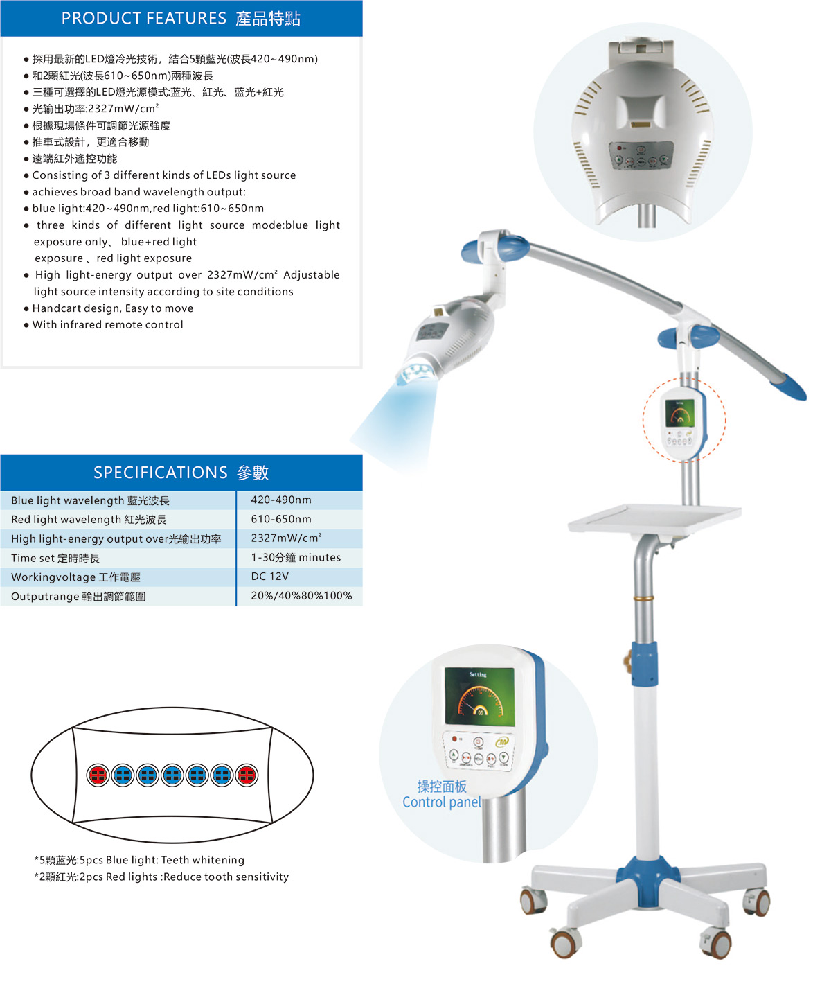 M-69-LED口腔燈.jpg