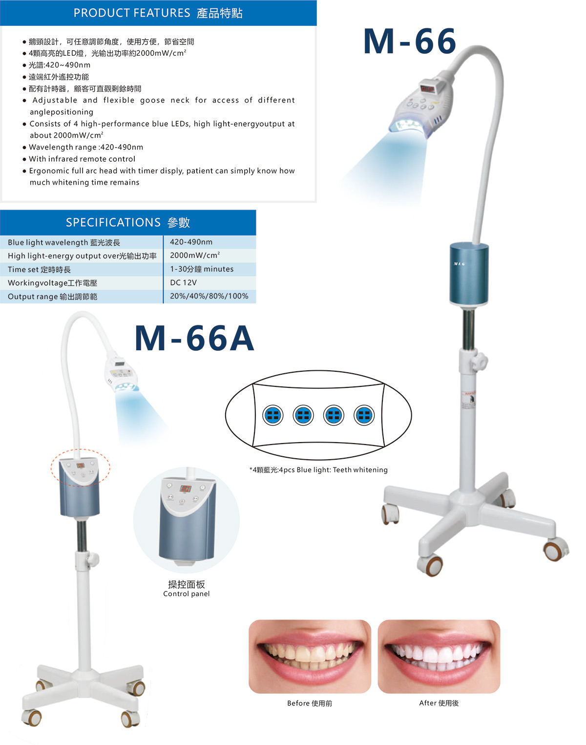 M-66-LED口腔燈.jpg